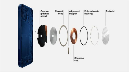 商河苹果手机维修分享iPhone 12真的会威胁身体健康吗 