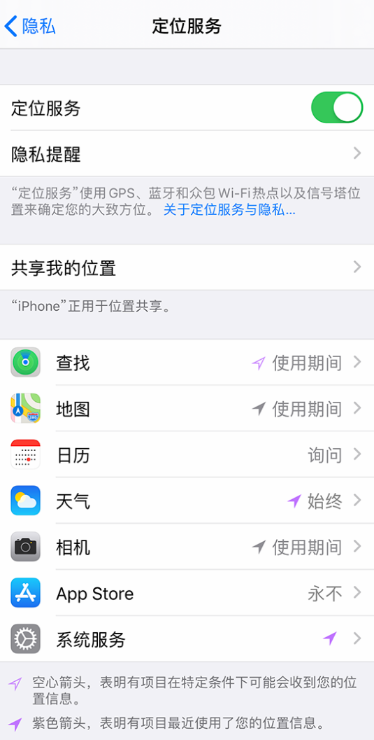 商河苹果手机维修分享iPhone 状态栏中时间显示为蓝色图标是什么情况 